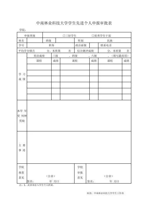 三好学生、优秀学生干部申报审批表