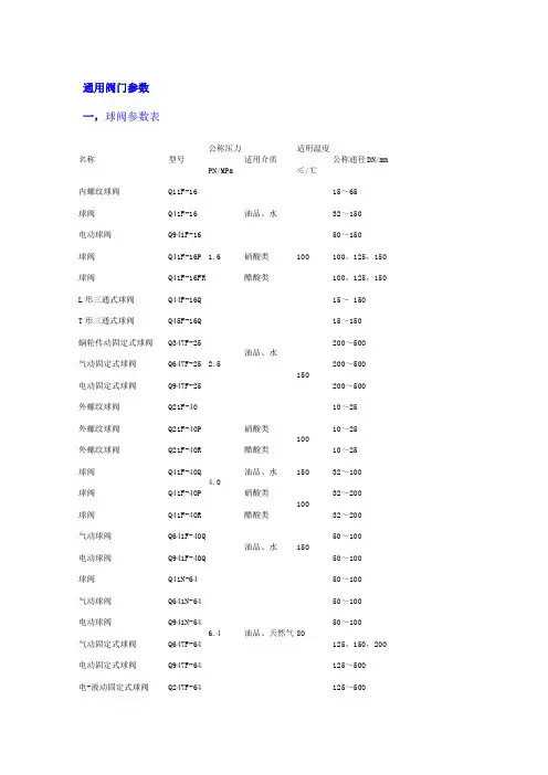 通用阀门参数表