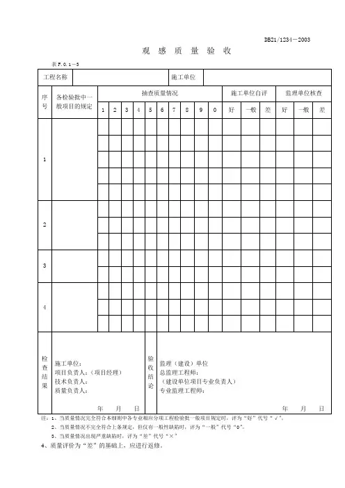 观感质量验收