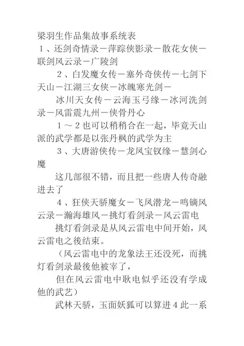 梁羽生作品集故事系统表
