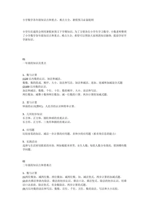 小学数学各年级知识点和重点、难点大全,暑假预习必备
