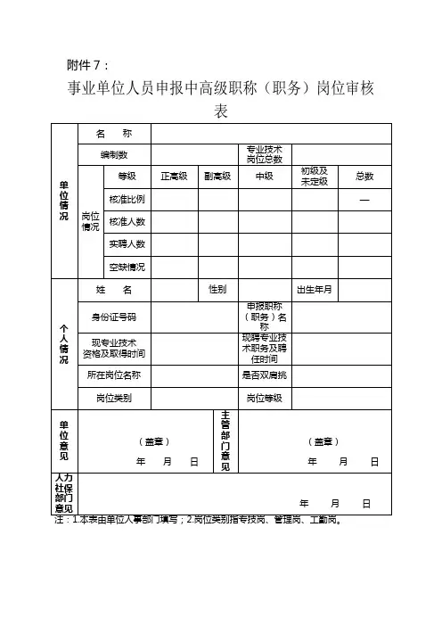 学校岗位设置