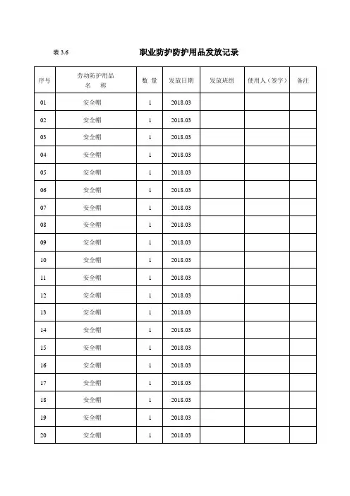 职业防护防护用品发放记录