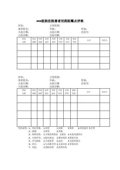 住院患者用药医嘱点评表