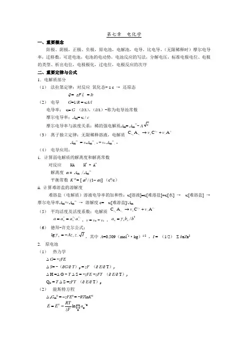 第七章  提纳
