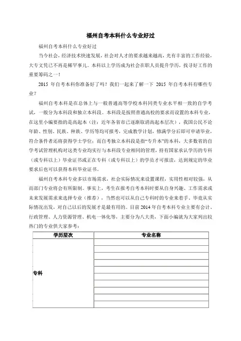 福州自考本科什么专业好过