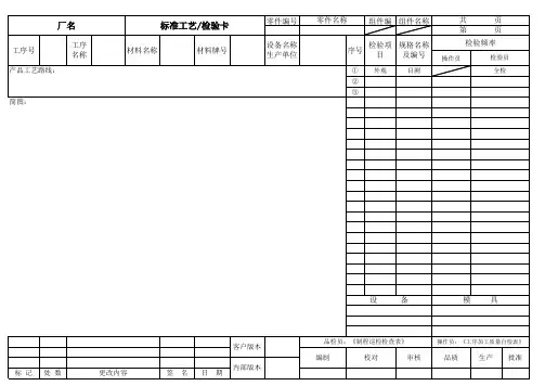 标准工艺检验卡