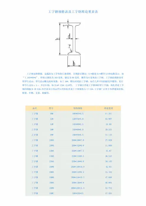 工字钢尺寸规格表