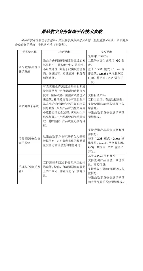 技术参数