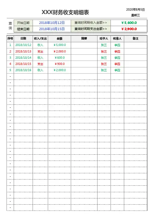 收支明细表(自动计算,可查询)