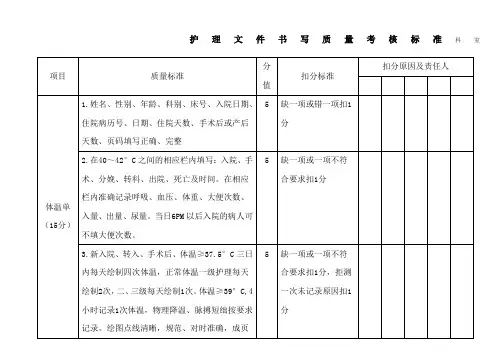 护理文件书写质量考核标准