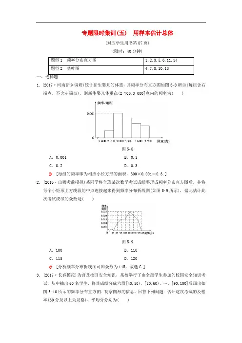 高考数学二轮复习 第1部分 重点强化专题 专题3 概率与统计 专题限时集训5 用样本估计总体 理