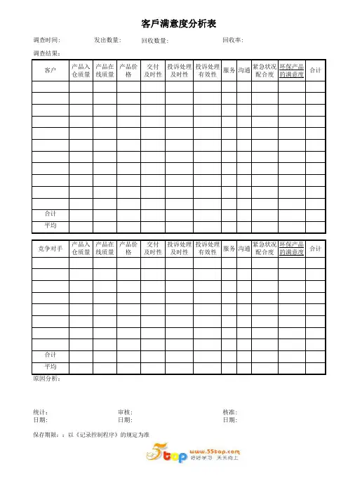 客户满意度分析表