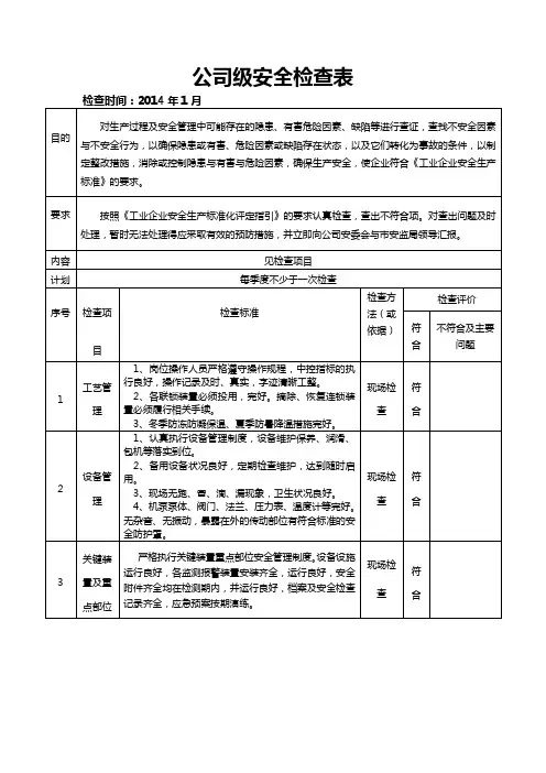 综合检查表
