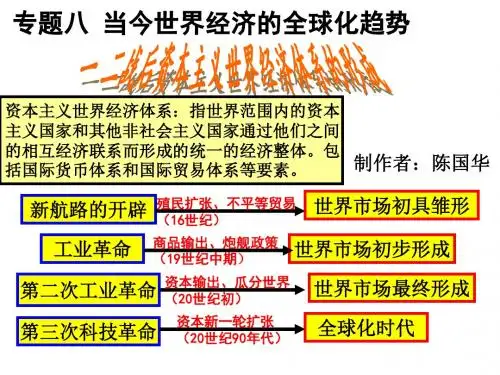 战后资本主义世界经济体系的形成