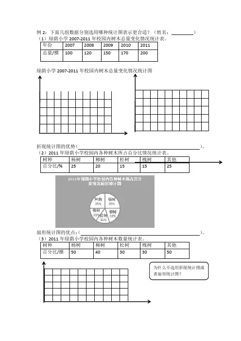 人教版扇形统计图98-99页例2
