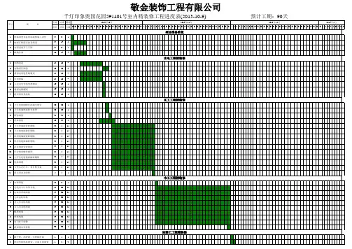 装修工程施工进度表