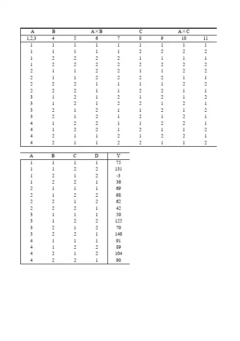 第四章 正交设计数据
