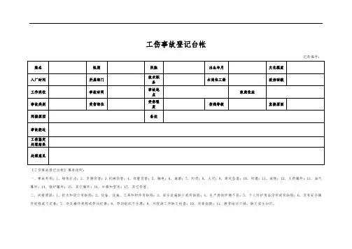 工伤事故登记台帐