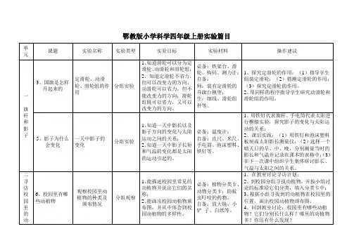 鄂教版小学科学四年级上册实验篇目