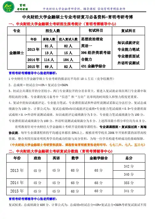 2017年央财金融硕士考研历年分数线高分课程班-育明考研考博
