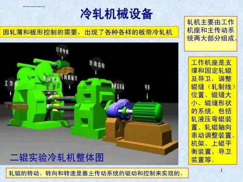 冷轧机械设备ppt