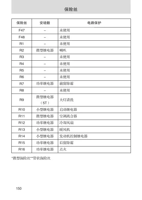 kuga使用手册4