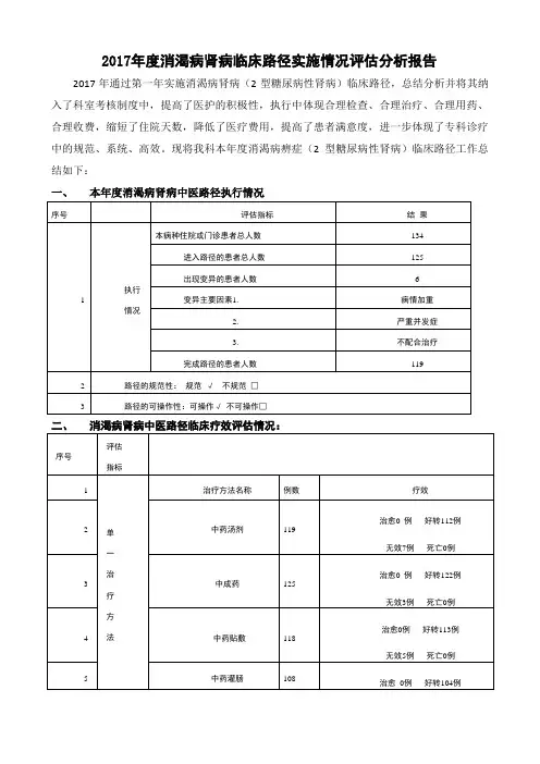 中医临床路径执行情况 消渴病肾病2017