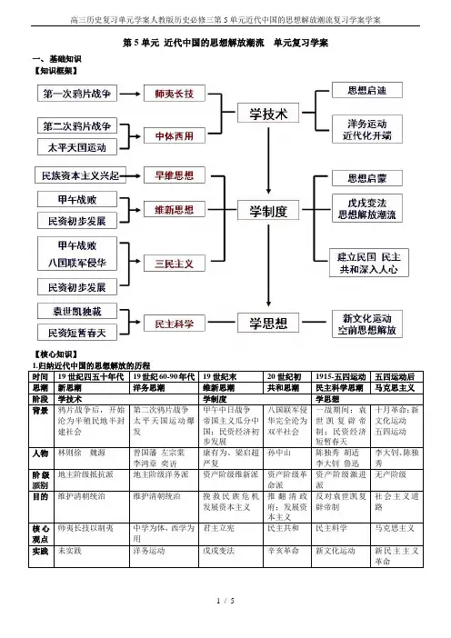 高三历史复习单元学案人教版历史必修三第5单元近代中国的思想解放潮流复习学案学案