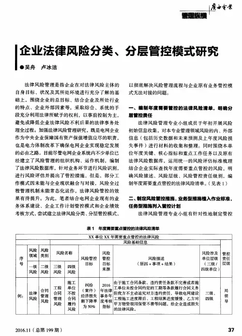 企业法律风险分类、分层管控模式研究