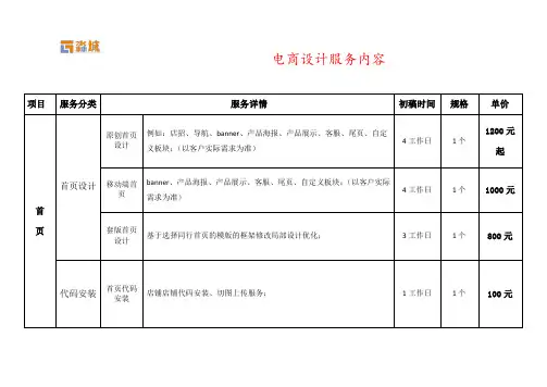 电商设计服务报价单模板