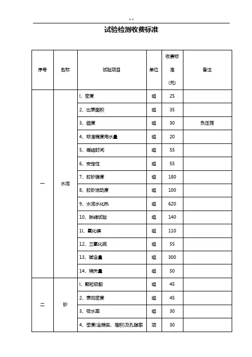 第三方试验检测收费标准规定