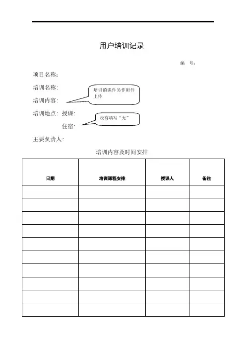 用户培训记录