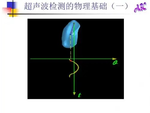ch超声波检测的物理基础