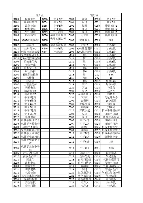海天注塑机IO点