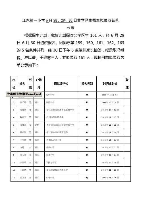 ××小学(初中)×月×日非学区生招生拟录取名单公示_20302
