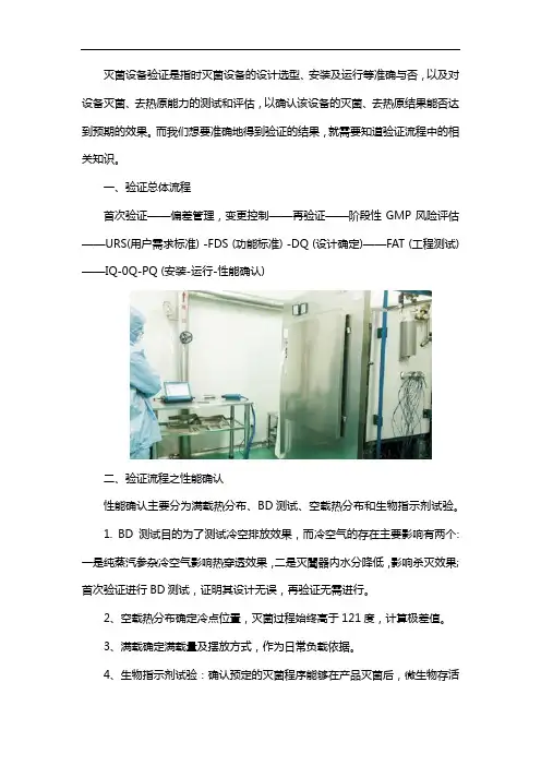 灭菌设备验证流程相关内容介绍