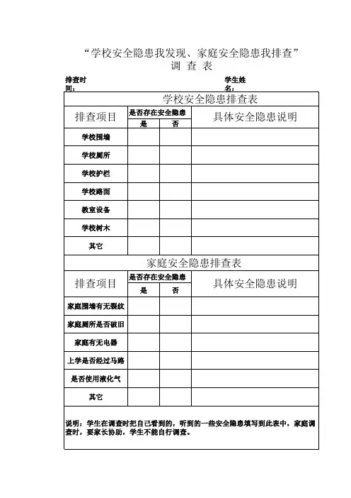 “学校安全隐患我发现、家庭安全隐患我排查”调查表