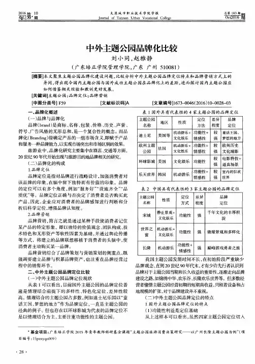 中外主题公园品牌化比较