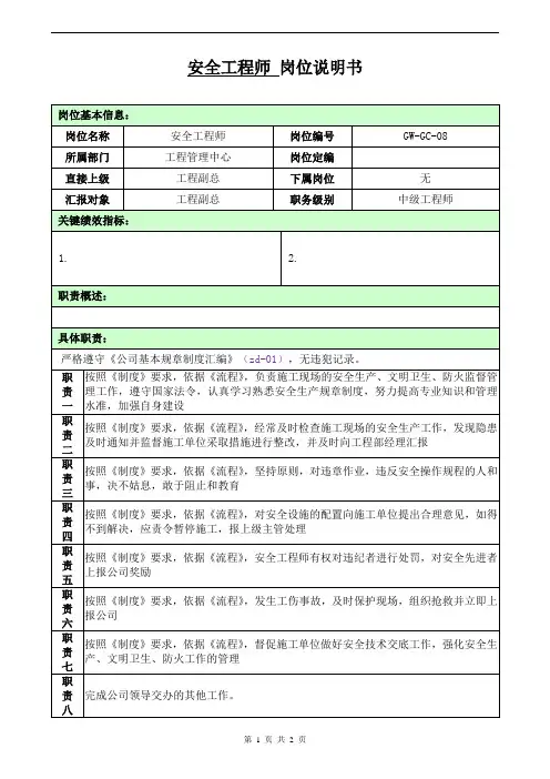安全工程师岗位说明书(2016)