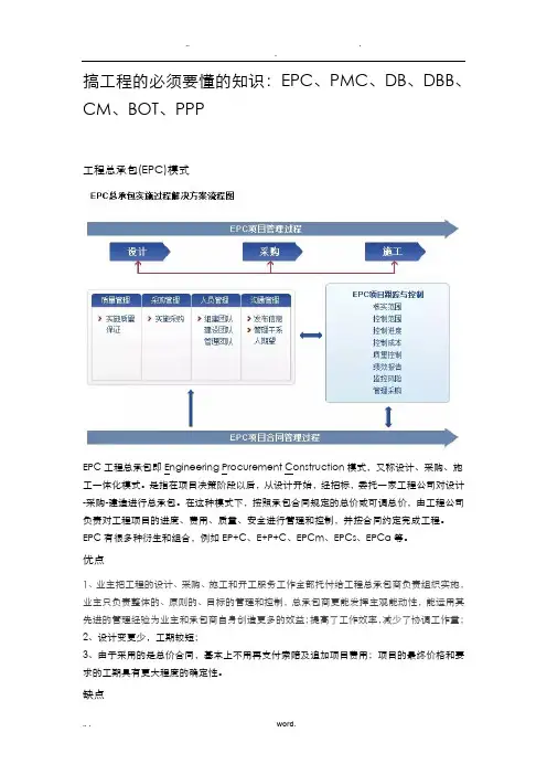 搞工程的必须要懂的知识：EPC、PMC、DB、DBB、CM、BOT、PPP