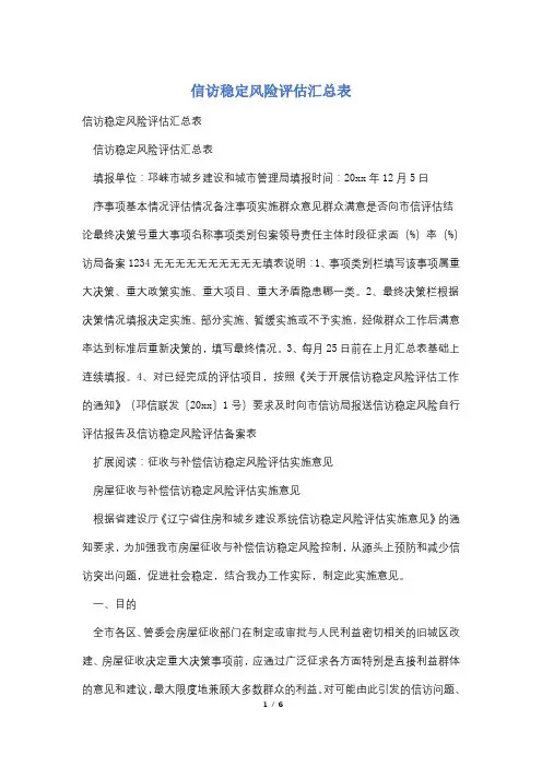 信访稳定风险评估汇总表