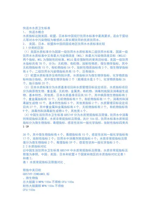 中国美国日本欧盟四国饮用水质标准比较