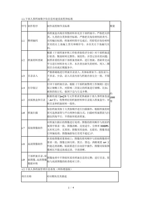 11干部人事档案数字化信息库建设流程和标准