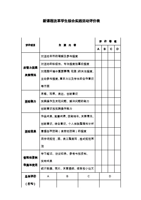 学生综合实践活动评价量表