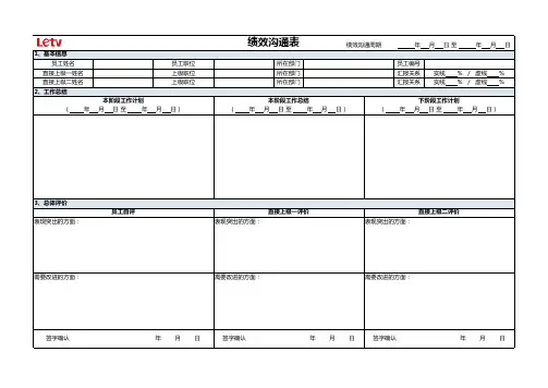 绩效沟通模板