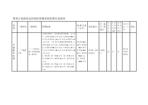 黑龙江省政府定价的经营服务性收费目录清单2020