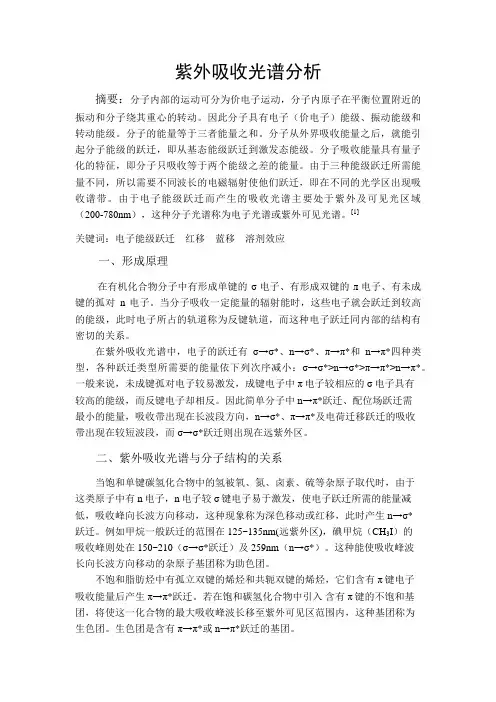 紫外吸收光谱分析