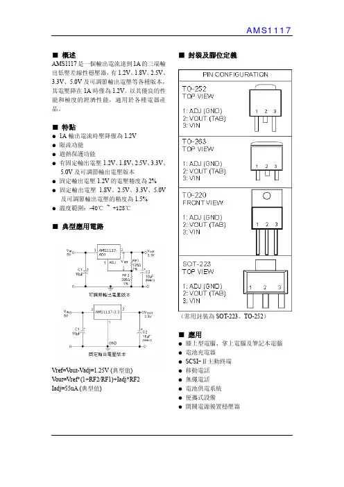 AMS1117_POWER