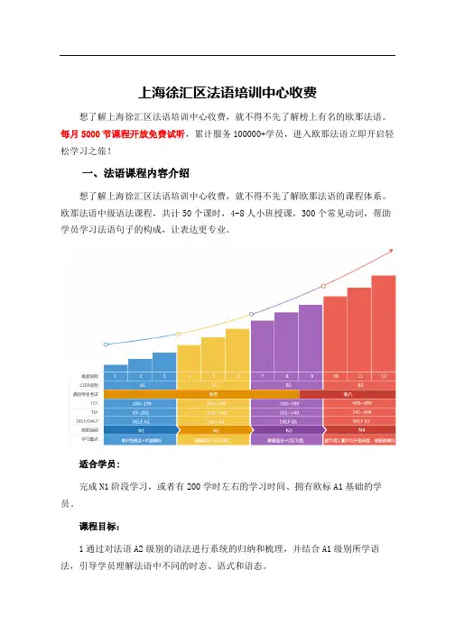 上海徐汇区法语培训中心收费